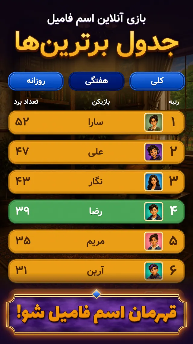 تصویر بازی اسم فامیل آنلاین - بازی با دوستان